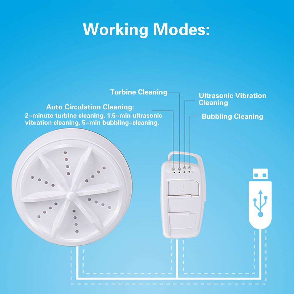 2 in 1 Mini Washing Machine