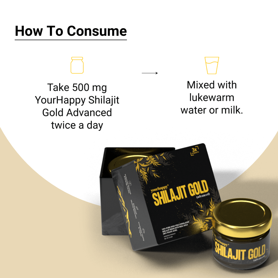 Dietary supplement