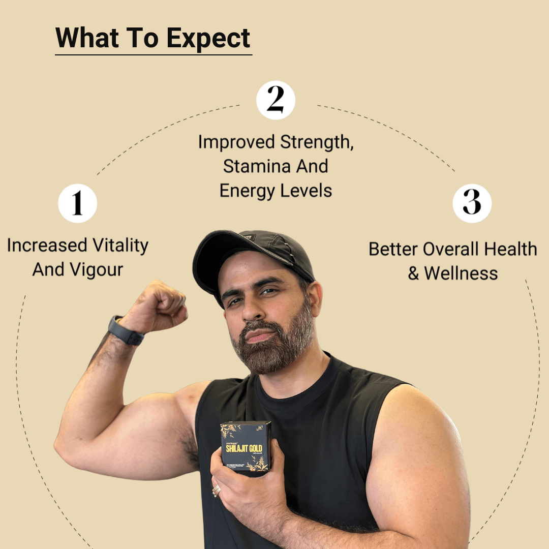 Dietary supplement