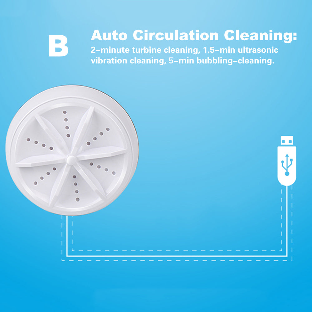 2 in 1 Mini Washing Machine